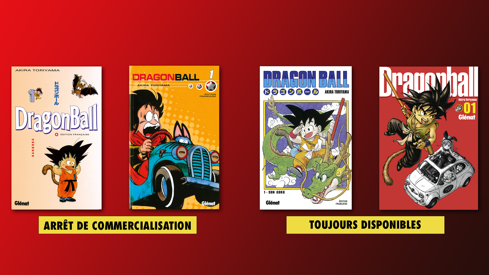 Dragon Ball Arrêt Commercialisation 2021