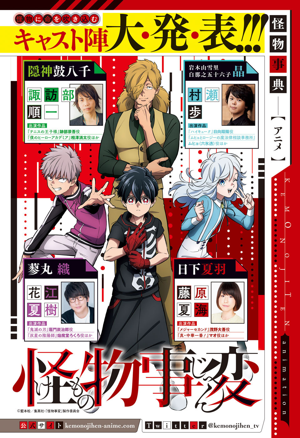 Kemono Incidents Chara-Design