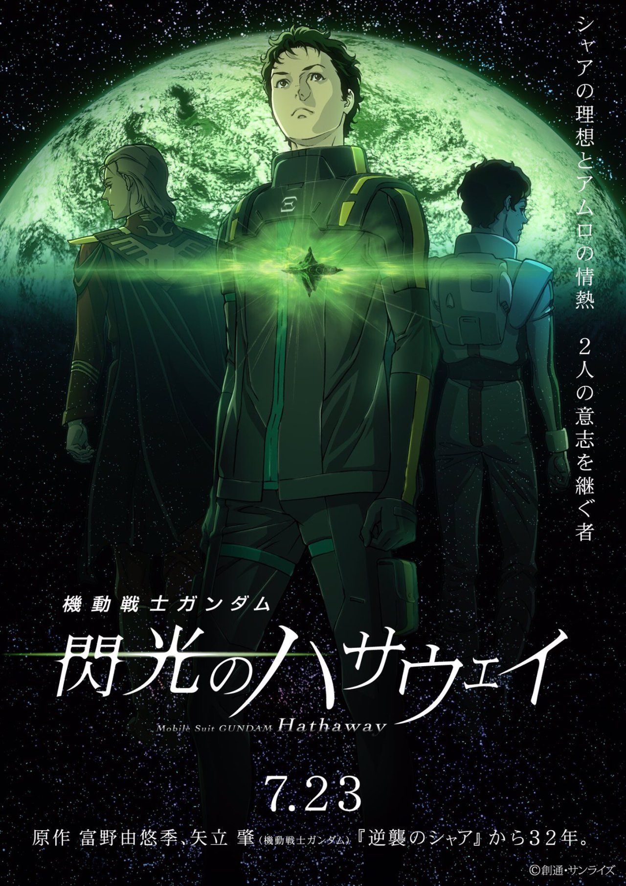 Mobile Suit Gundam Hathaway Affiche 2