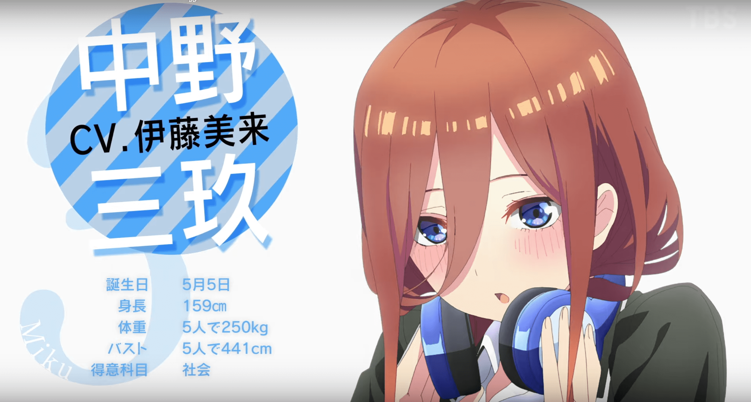 The Quintessential Quintuplets S2 Miku