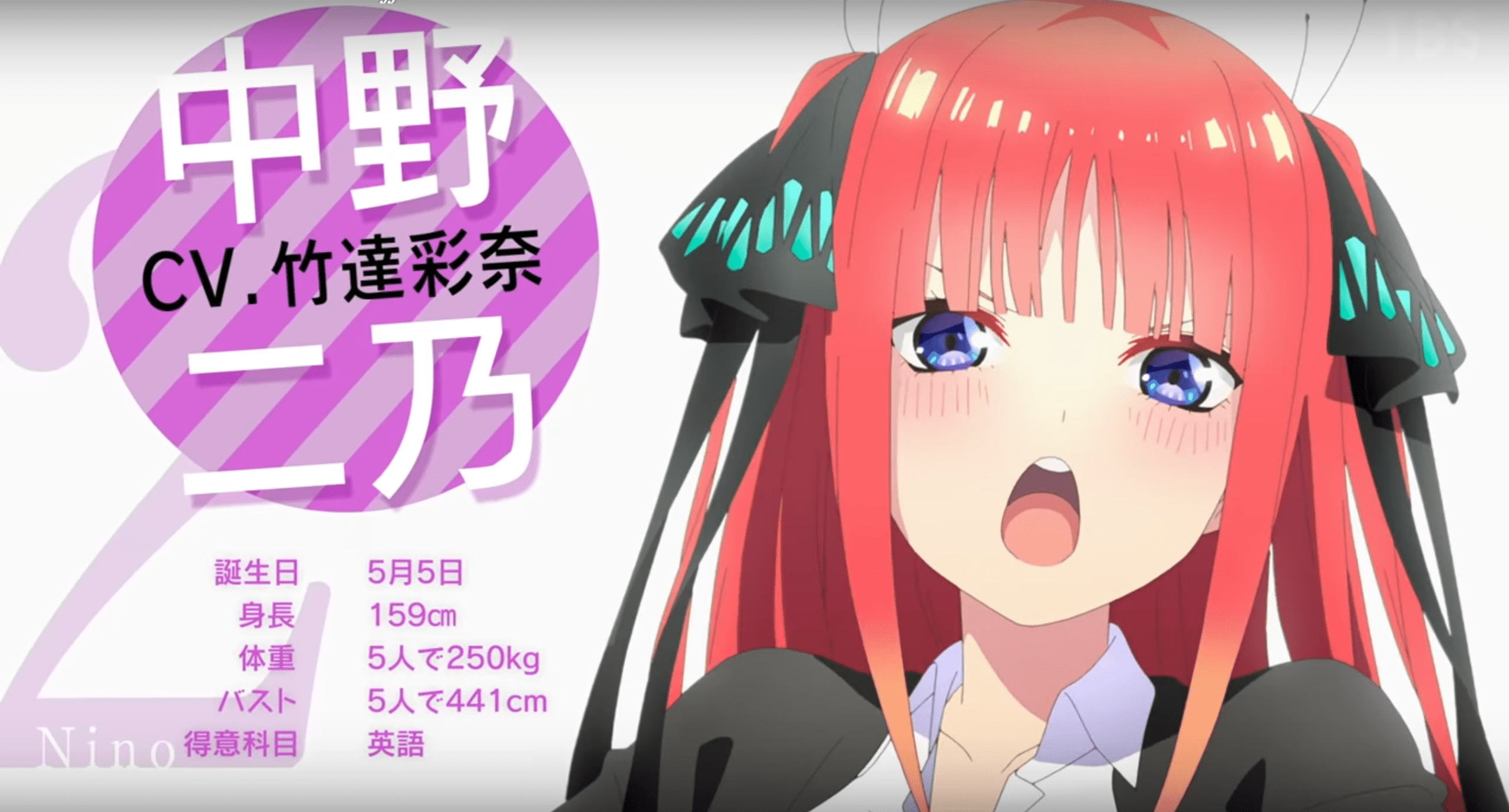 The Quintessential Quintuplets S2 Nino