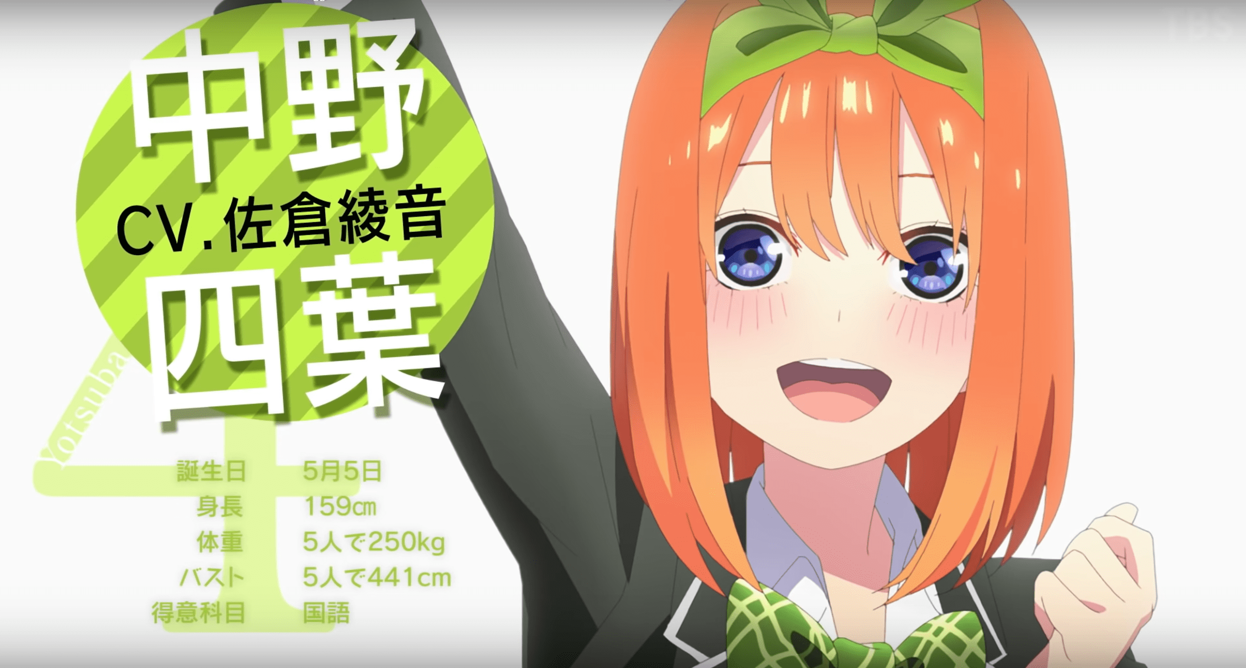 The Quintessential Quintuplets S2 Yotsuba