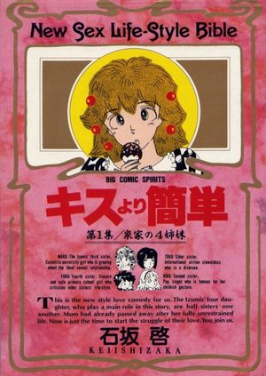 Kiss yori kantan Manga